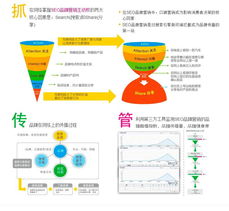 温州奇诚科技网站SEO优化指南 提升在线可见性与业务增长