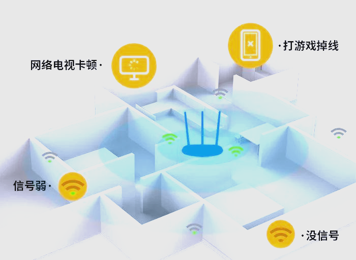 智能家居时代:家庭无线网络的优化与升级